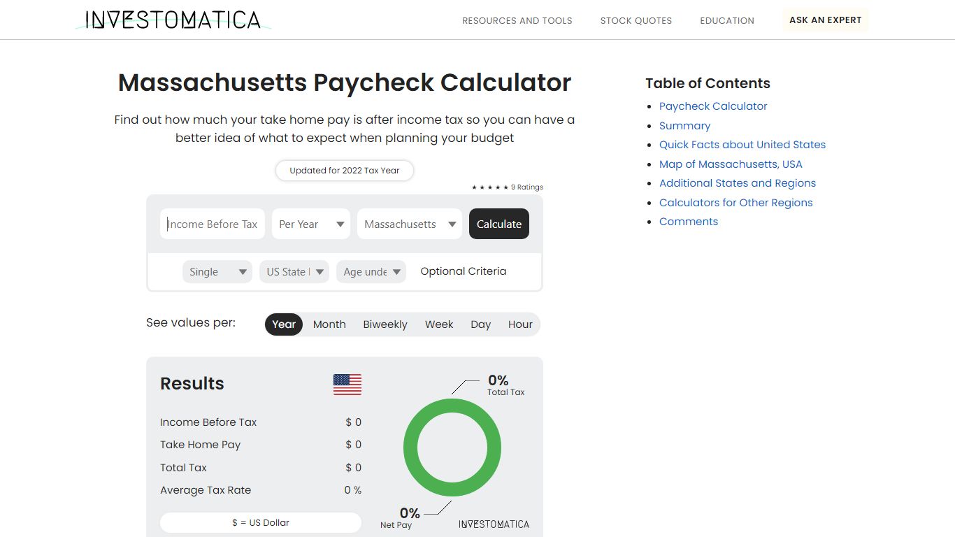 Massachusetts Income Tax Calculator 2022 with Tax Brackets and Info ...